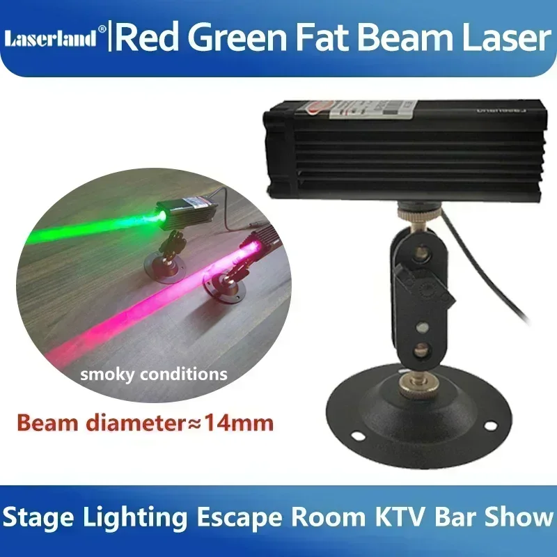 Industrial Laser Pointer - 650nm 520nm Red Green Dot Fat