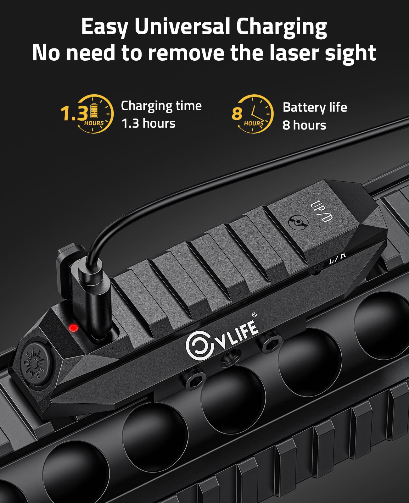 CVLIFE Low Profile Laser Sight - đánh giá và giá Industrial Laser Pointer
