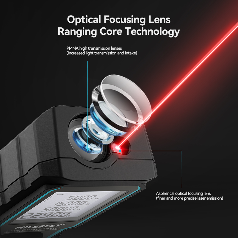 Mileseey X5 X6 Лазерный Дально - đánh giá và giá Industrial Laser Rangefinder