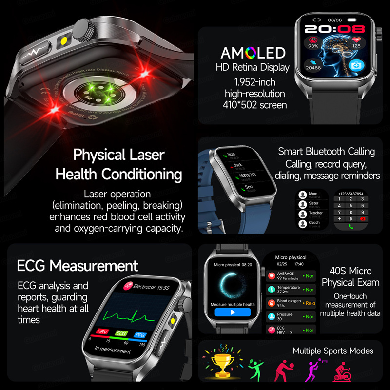 Smart Watch 650nm Dual probe l - đánh giá và giá Industrial Laser Training