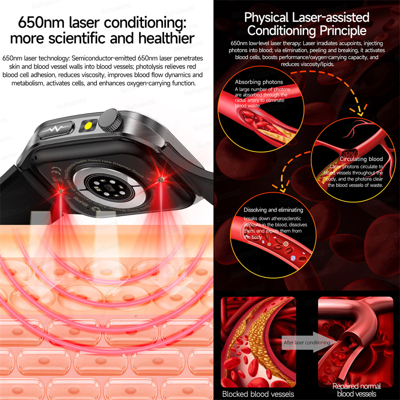 Smart Watch 650nm Dual probe l - đánh giá và giá Industrial Laser Training