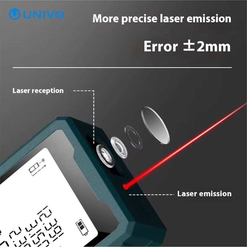 Digital ruler 40M 50m Laser ra - đánh giá và giá Industrial Laser Measuring Device