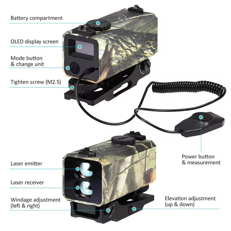 Mini Laser Automatic Range Fin - đánh giá và giá Industrial Laser Rangefinder