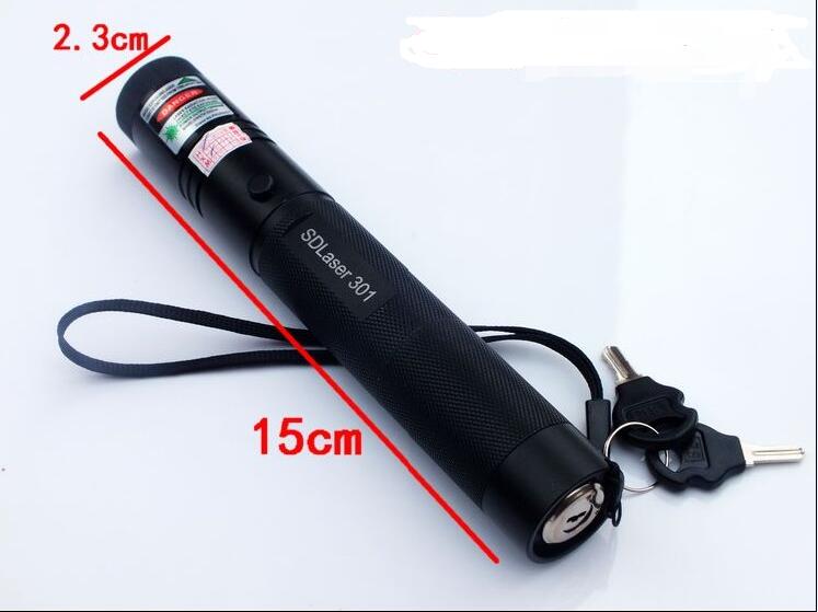 60825-1 Standard European Unio - đánh giá và giá Industrial Laser Pointer