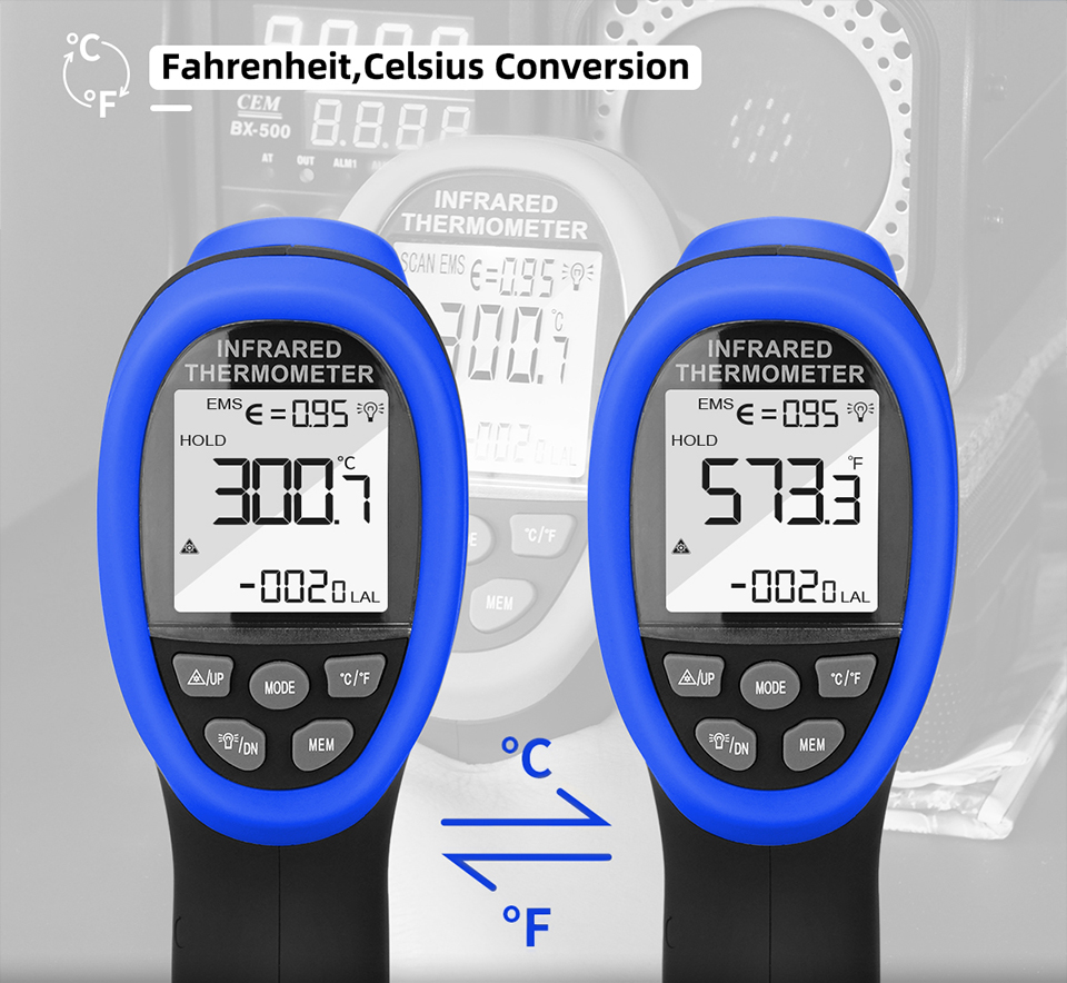 Infrared Thermometer, Digital  - đánh giá và giá Industrial Laser Measuring Device